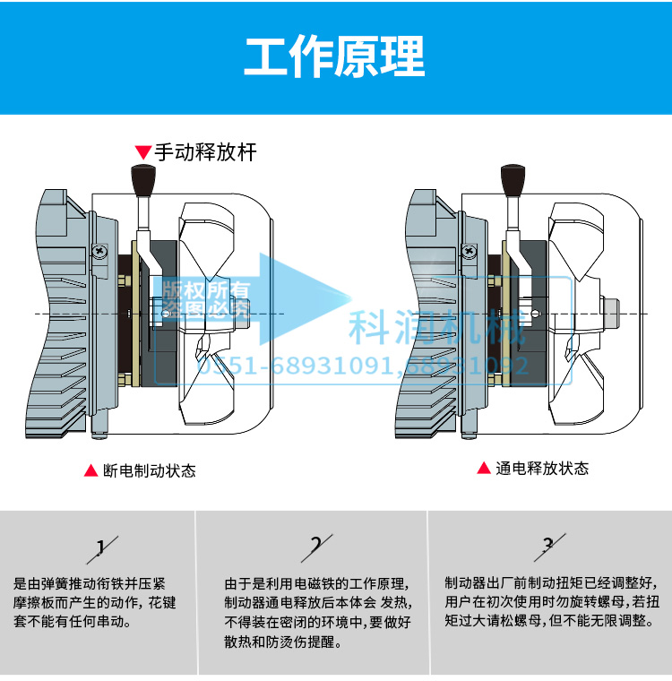 電磁制動(dòng)器的工作原理