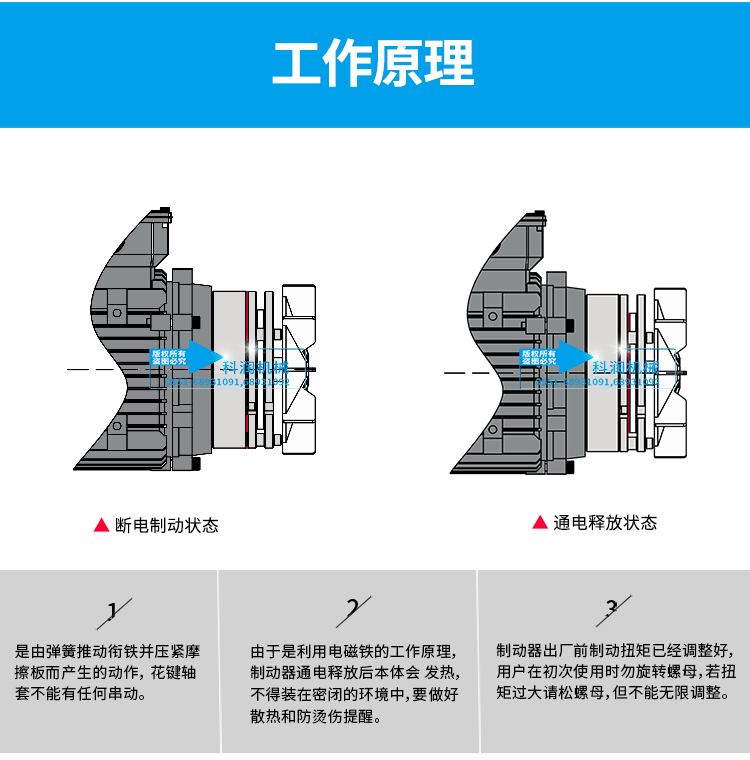 立體停車(chē)庫(kù)電磁制動(dòng)器